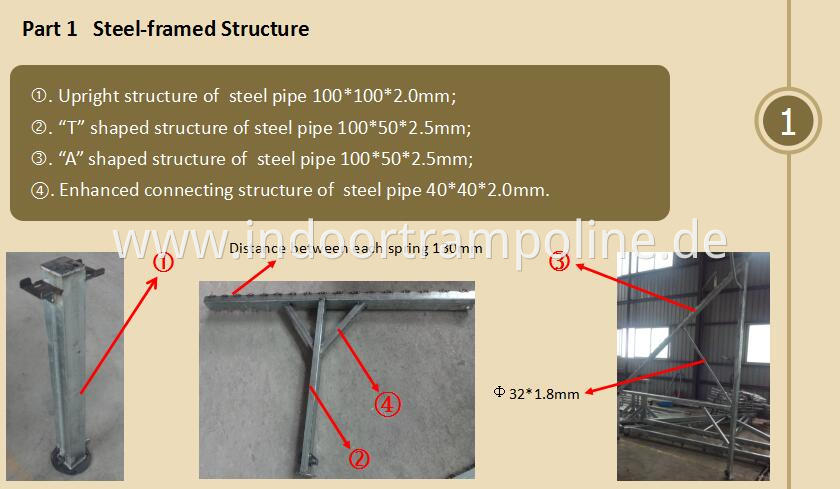 steel parts of trampoline indoor park